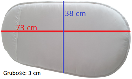 Materac do gondoli ADBOR - wózki wielofunkcyjne